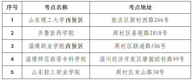 体育考生考试须知_廉江中学体育考生_2015甘肃高考体育考生录取人数