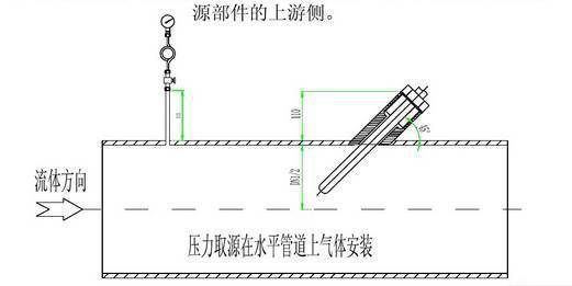 压力取源部件安装图图片