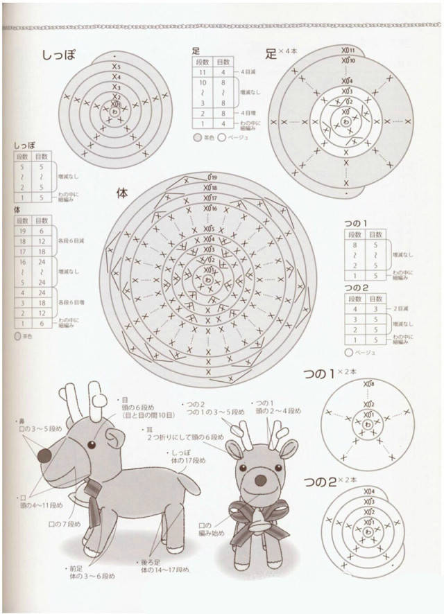钩针圣诞图解之——2款钩针毛线立体麋鹿