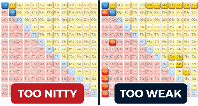 为什么你应该总是用qq做3bet?_对手