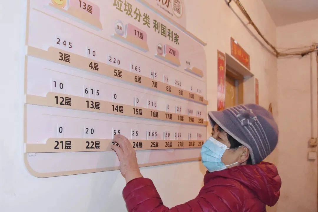 积分兑换幸福积分墙东城践行垃圾分类花样多