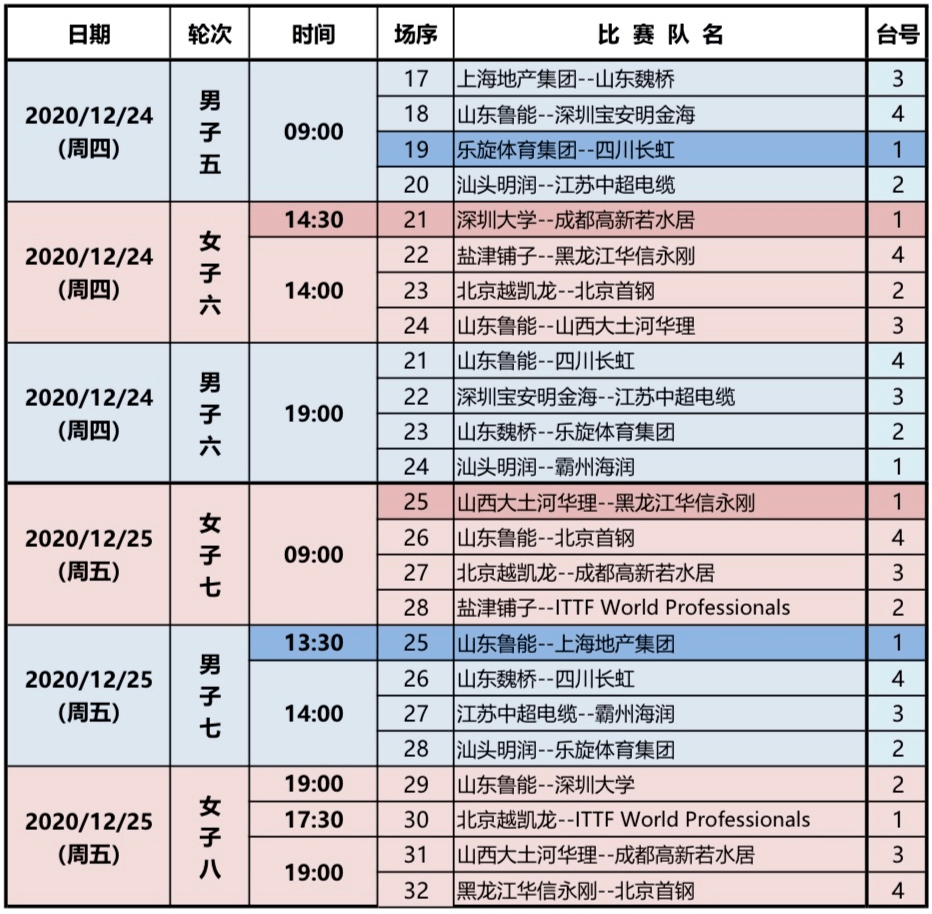 篮球比分：球迷们的竞技盛宴