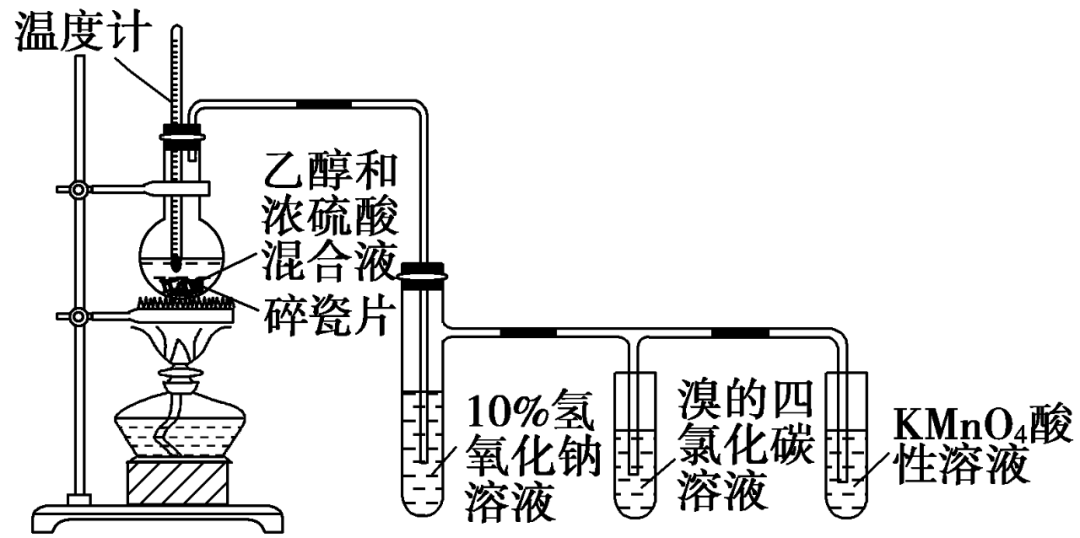 使液体温度迅速升到170,将生成的气体通入kmno 4 酸性溶液和溴的