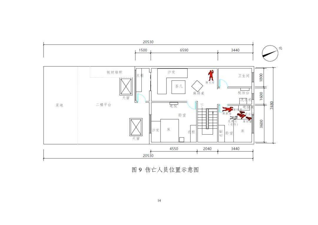 5死1傷這起火災官方通報追責5人