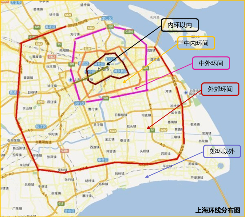 上海郊环隧道规划图图片