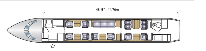 来选择适合您的公务机一起过春节