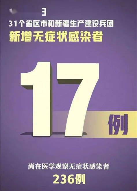 【12月25日】今日最新最全新冠肺炎疫情
