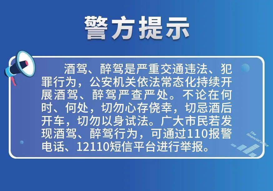 2020酒駕處罰標準你清楚嗎?