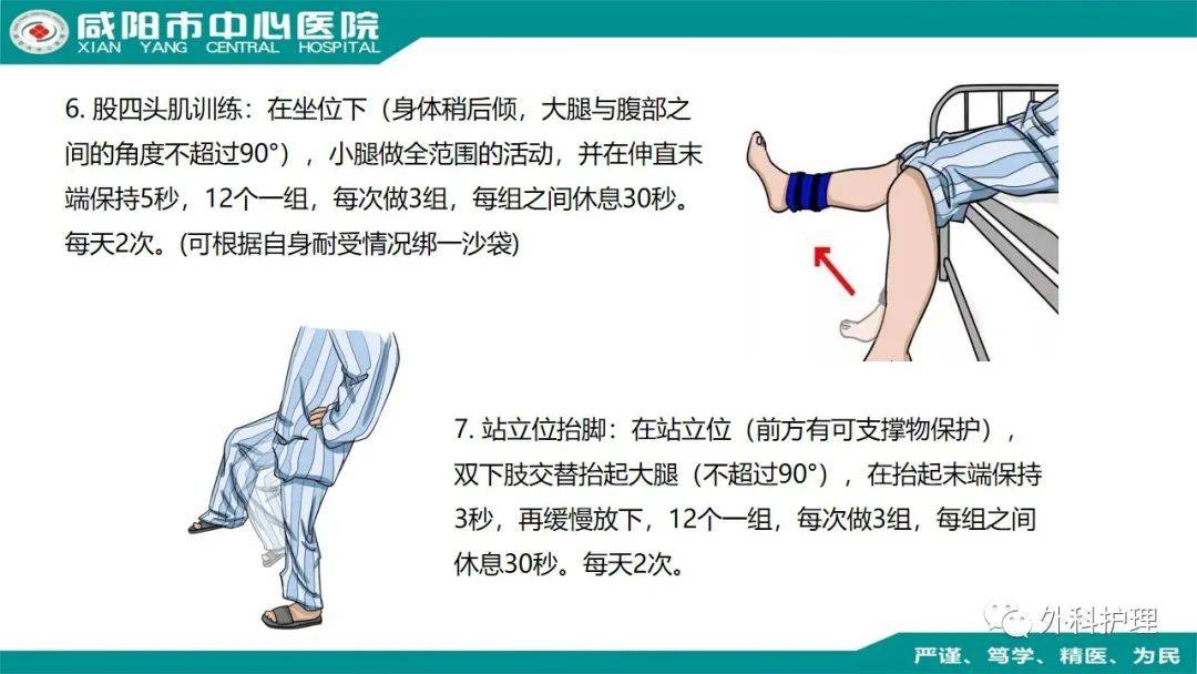 ppt股骨颈骨折病人的护理