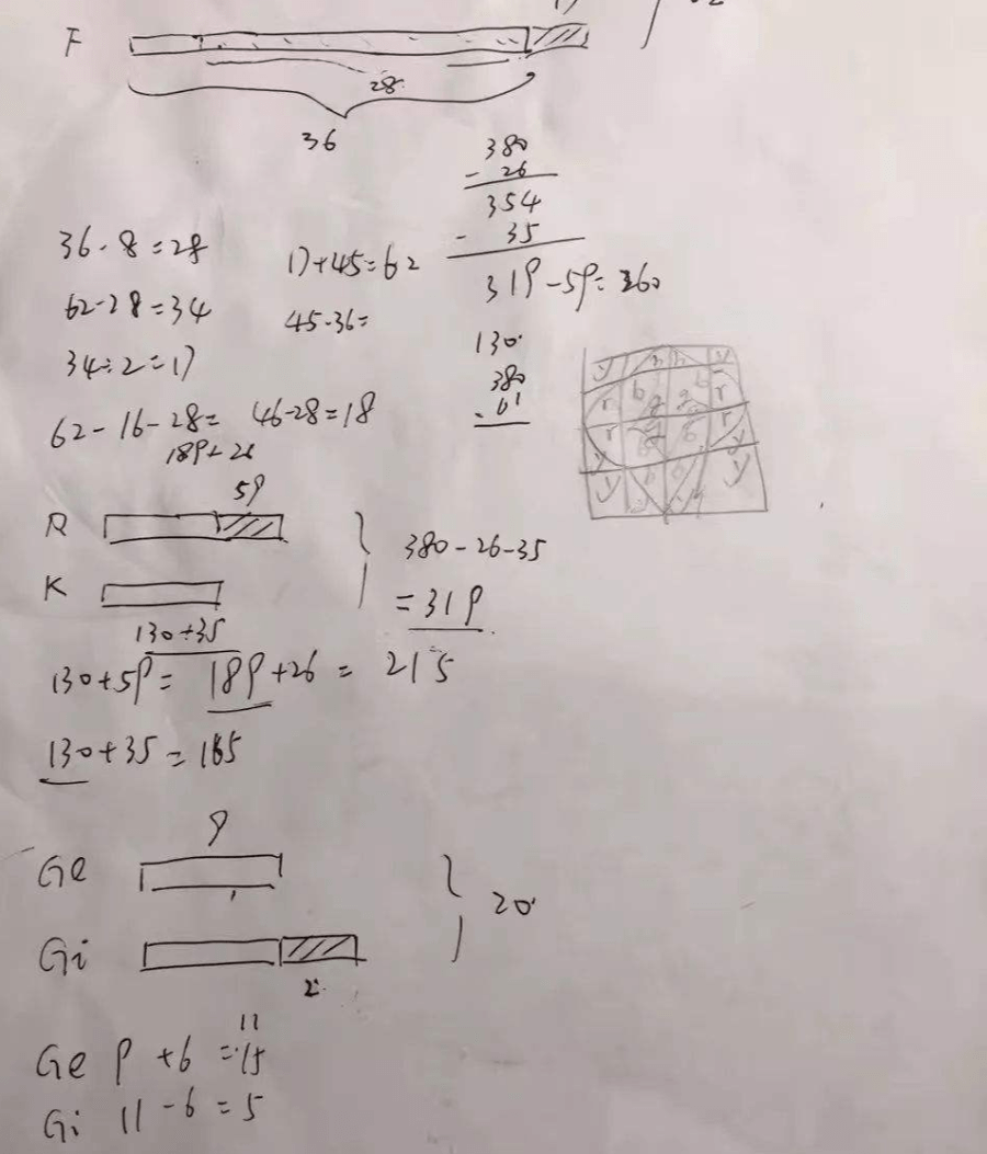 偶爾會找錯答案答案往往都寫在縫隙或者角落演算過程較長這類稿紙出現