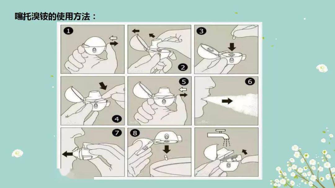 ppt常用气雾剂的使用方法