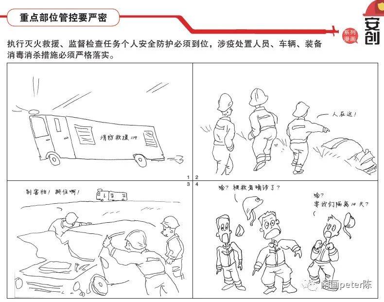 消防救援队伍安全创建系列漫画五