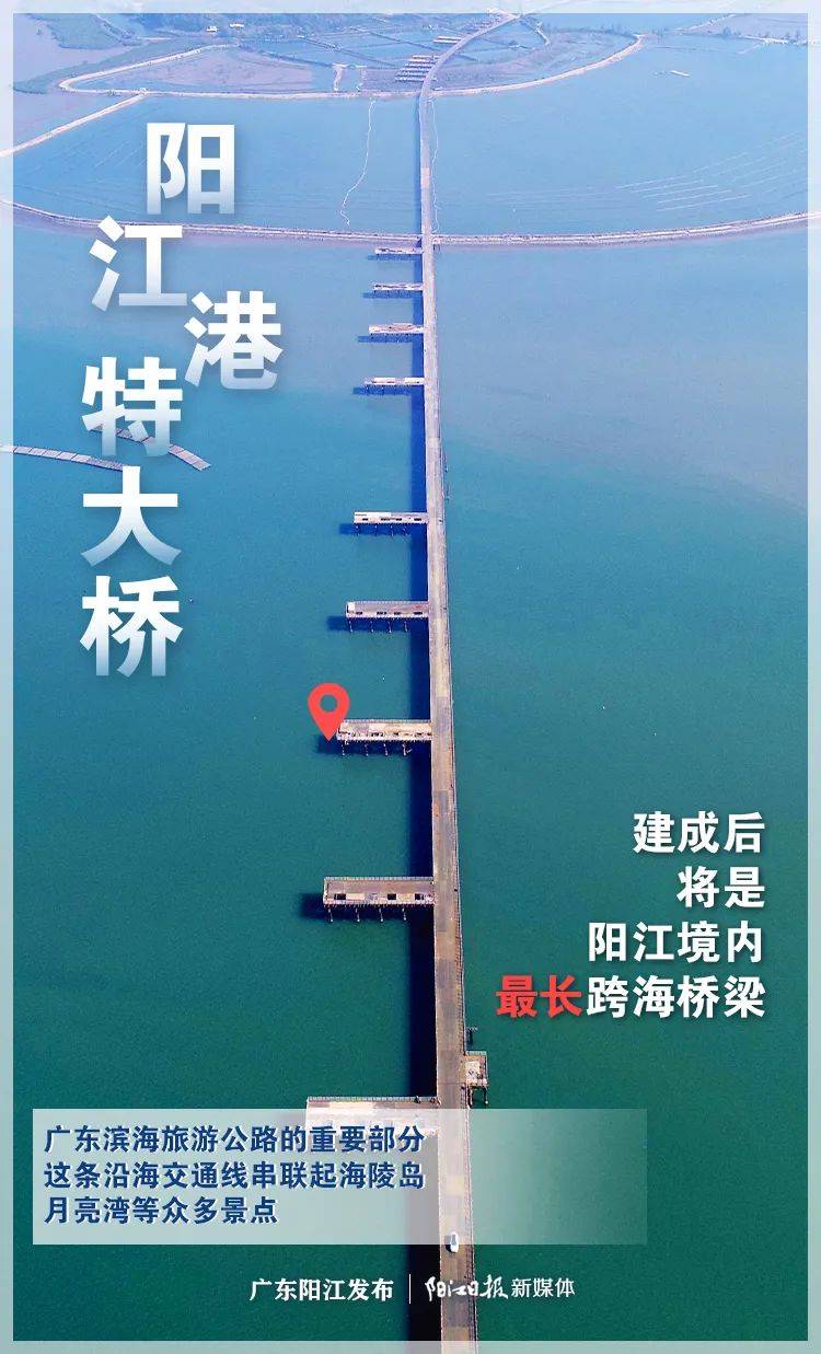 港特大桥建成阳江高新区平冈镇到阳西溪头只要十分钟成为阳江沿海地区