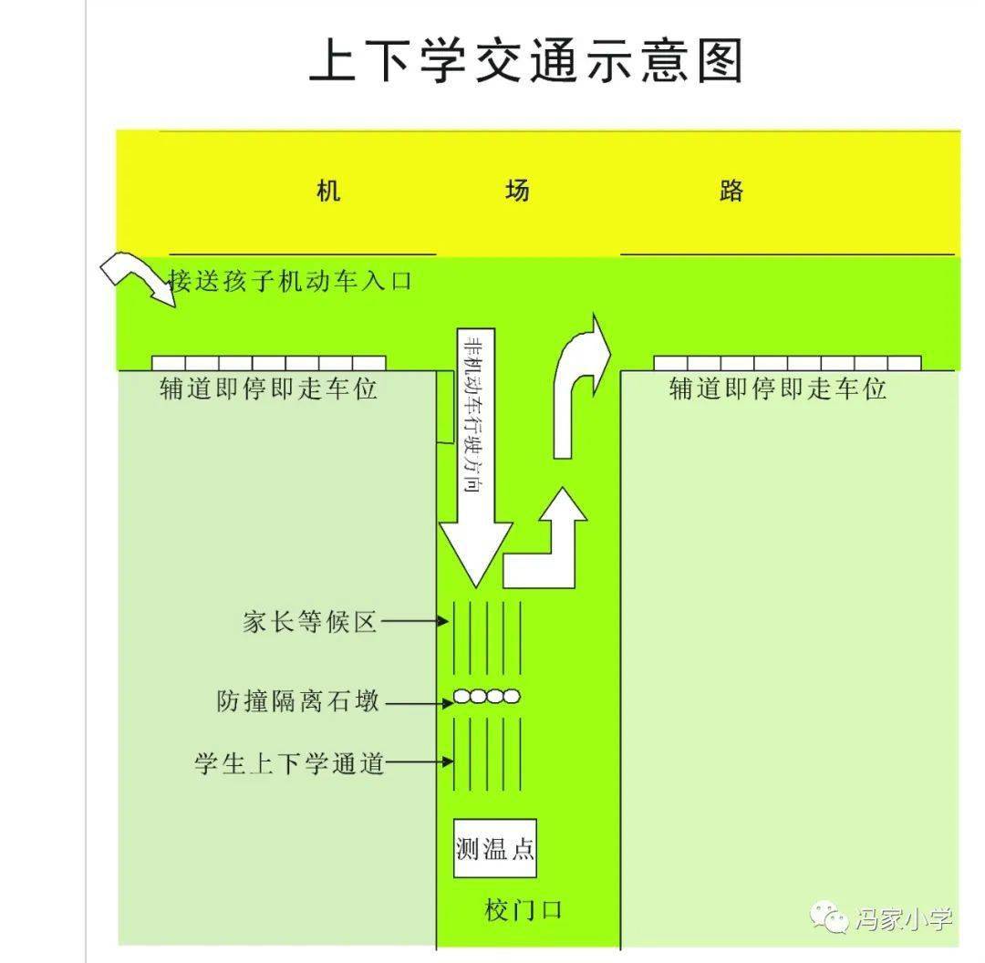安全上学路我们共同守护