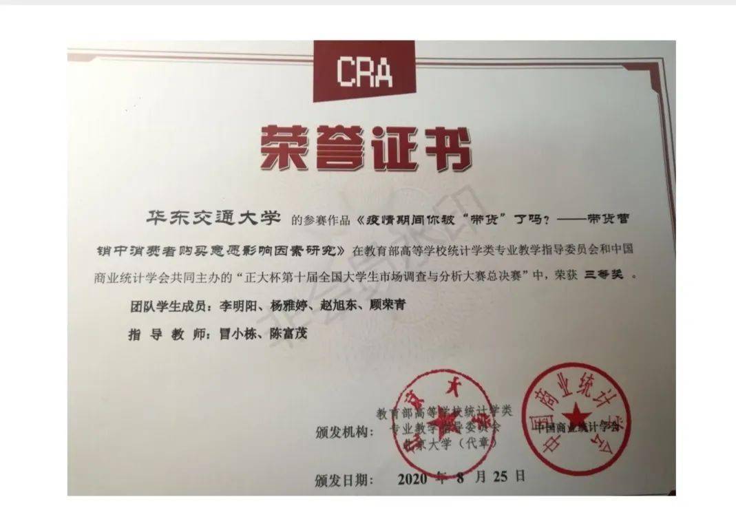 喜报我院在正大杯第十届全国大学生市场调查与分析大赛获得佳绩