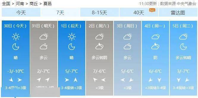 今天夏邑有多冷看这图你就知道了刚刚有三个重要通知