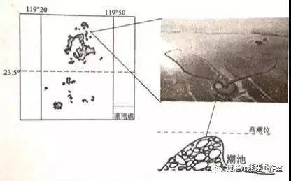 撒网捕鱼的原理图解图片