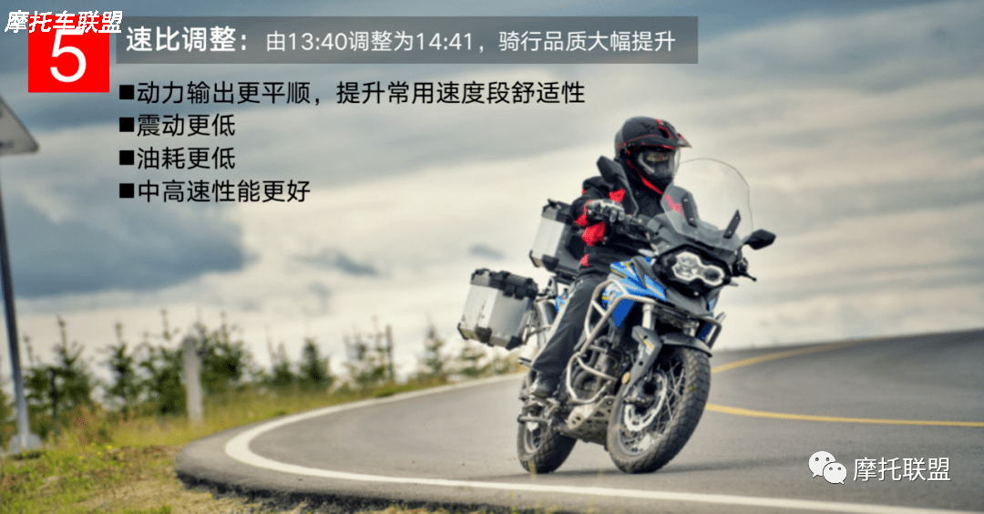 2021款赛科龙rx3s旗舰版智尊版上市