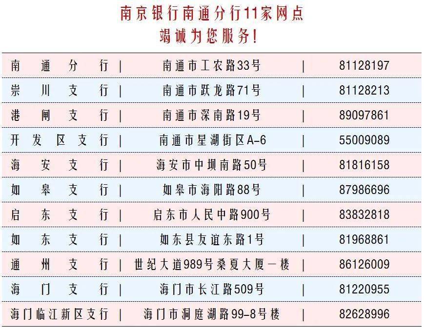 南通银行转账回执单报价 来自搜狐网