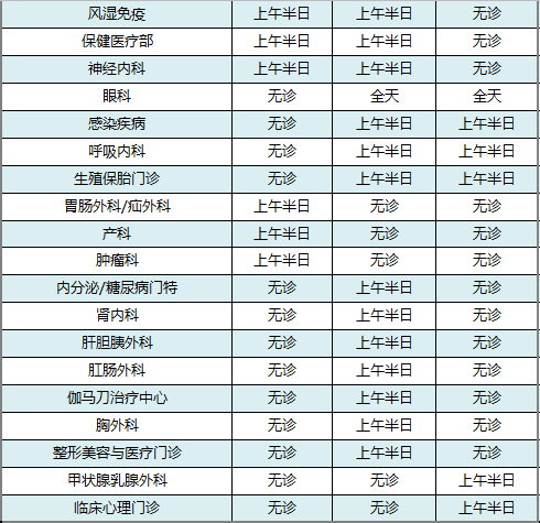 元旦佳节,天津医大二院各科室门诊出诊安排,注意啦!