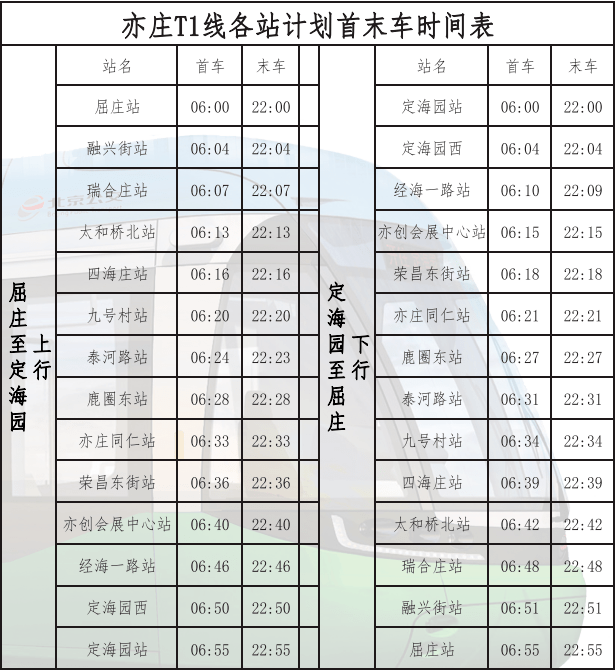 亦庄t1线路图片