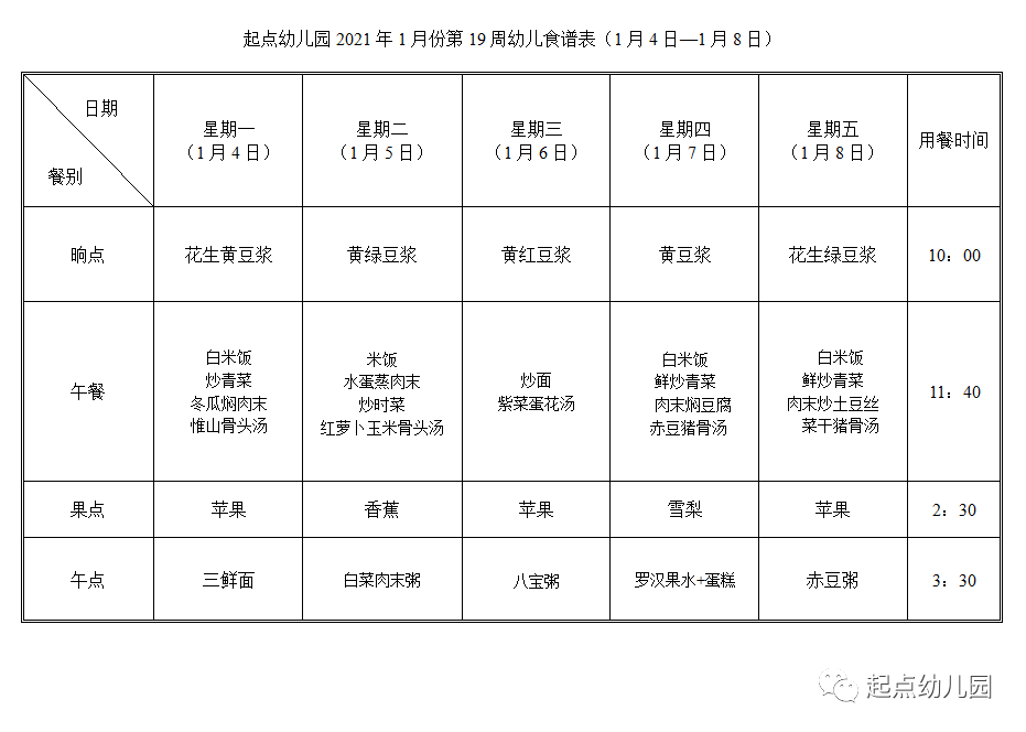 每周食谱起点幼儿园2020年秋学期第19周