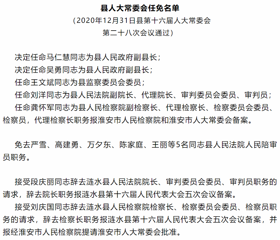 近日漣水縣人大常委會公佈 漣水最新一批任免名單