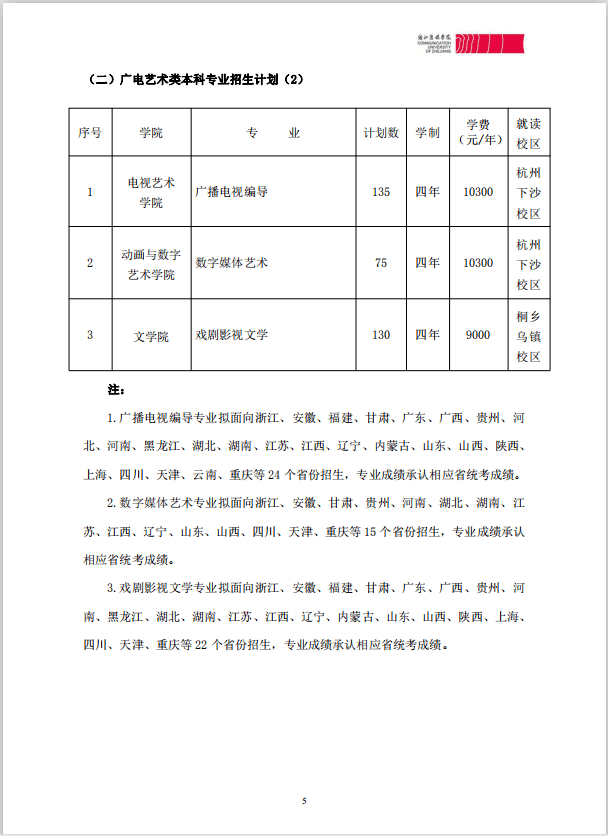 浙江傳媒學院2021年本科招生簡章