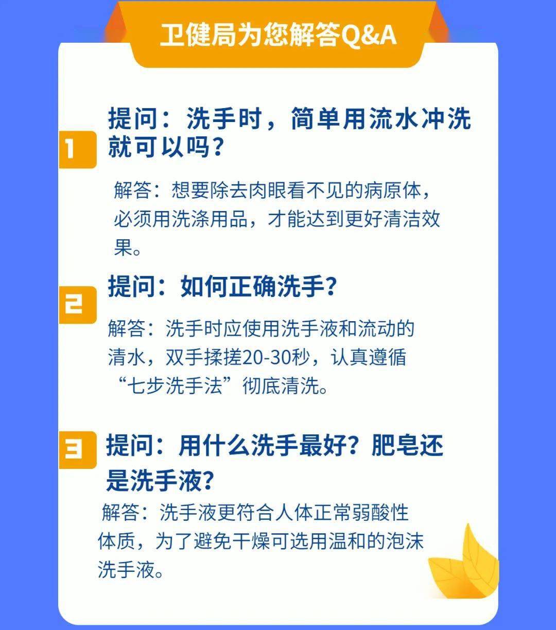 新冠病毒传染防范措施防控小知识
