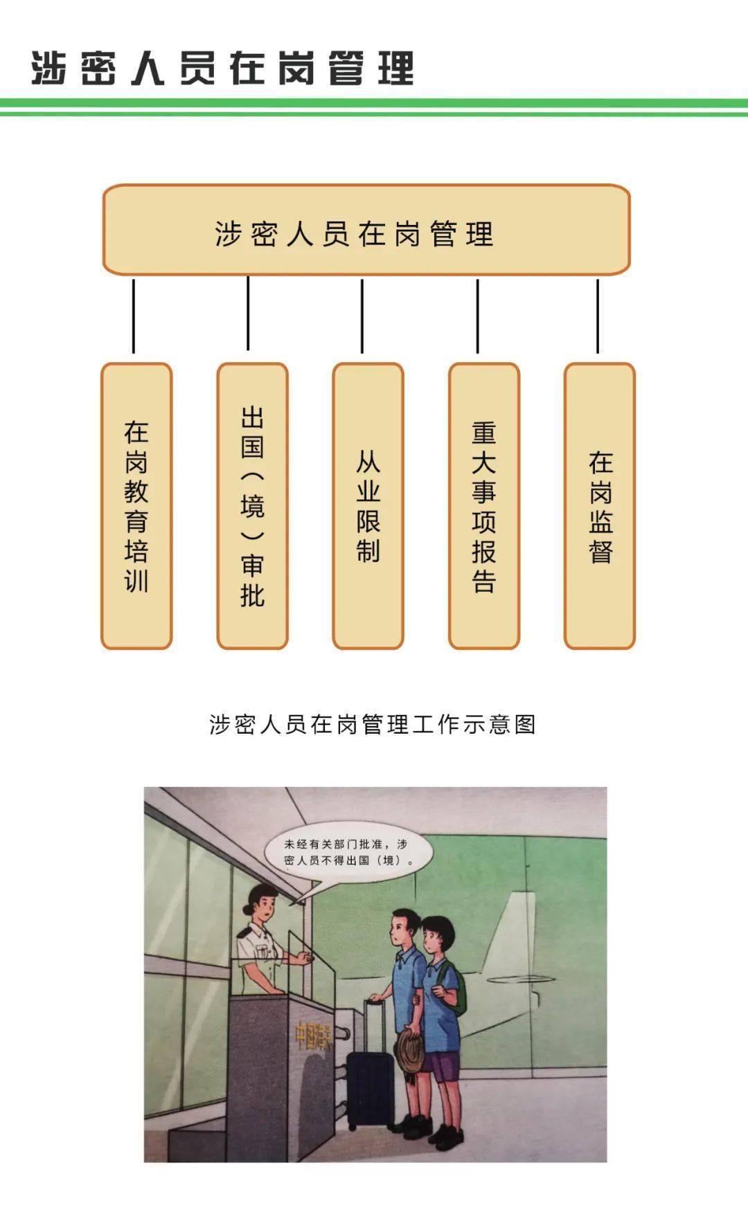 帶你瞭解涉密人員應如何管理?