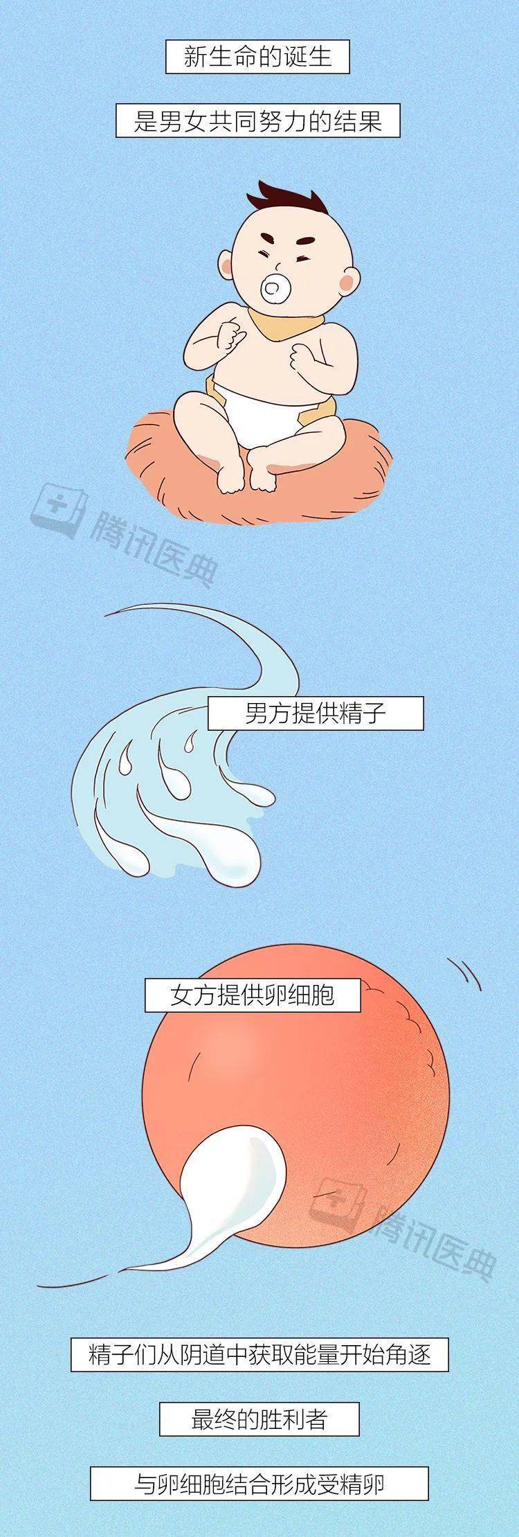 避孕从来不只是女人的事_al