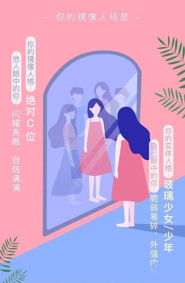 别人眼中的你是真的你吗测测你的镜像人格