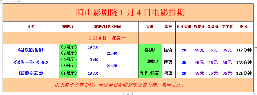 1月4日电影排期