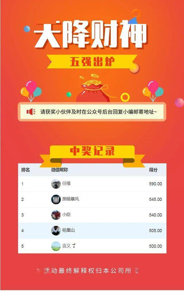 天降财神五强出炉~快来领取你的新年第一份礼!