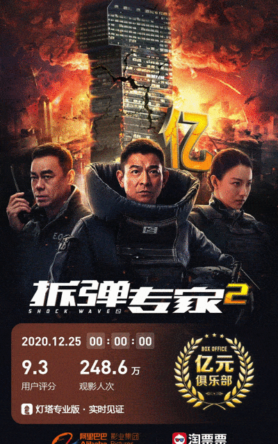 燃爆荷尔蒙拆弹专家2票房破8亿口碑炸裂值得一看