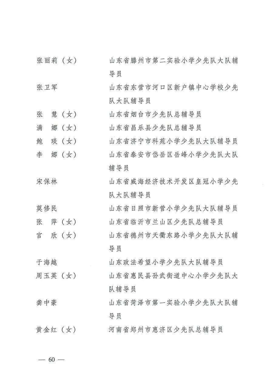 清水這些少先隊員和少先隊集體被共青團中央教育部全國少工委通報表揚