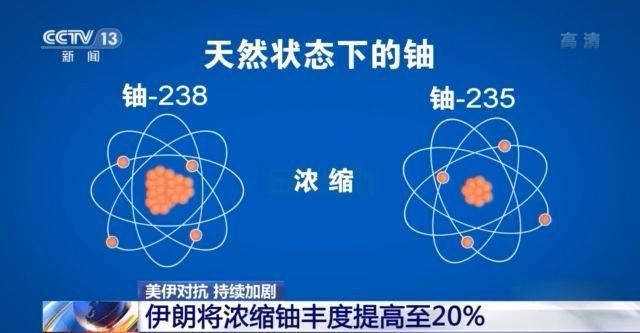 铀235原子核图片