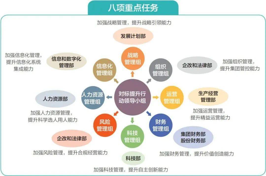 唐狮公司网络营销定位_唐狮公司网络营销定位方案