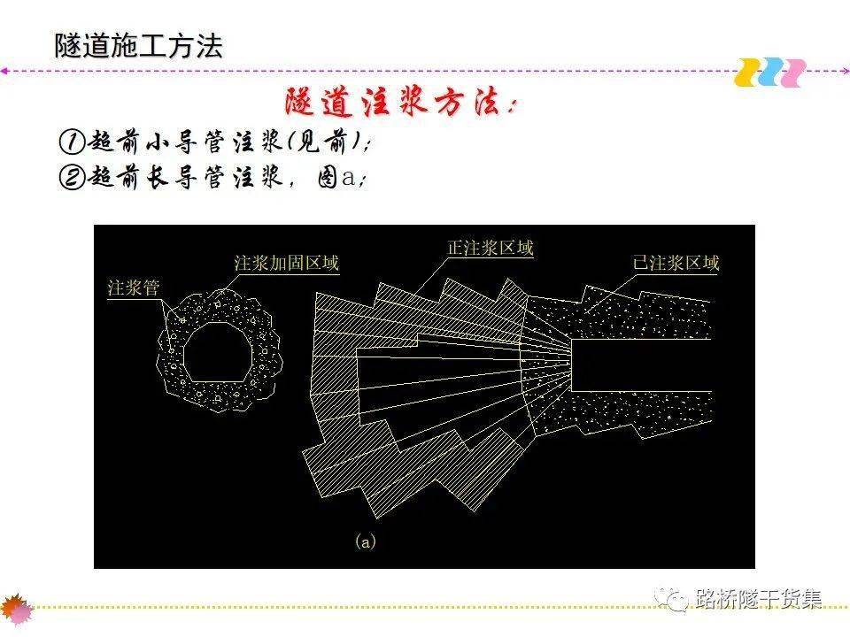 隧道施工的几种方法超详细可下载