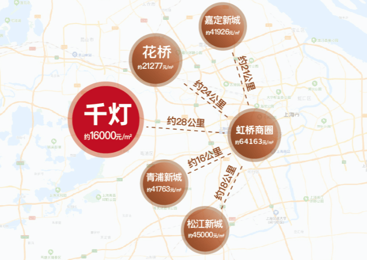 昆山千灯将是上海最后一处房价洼地
