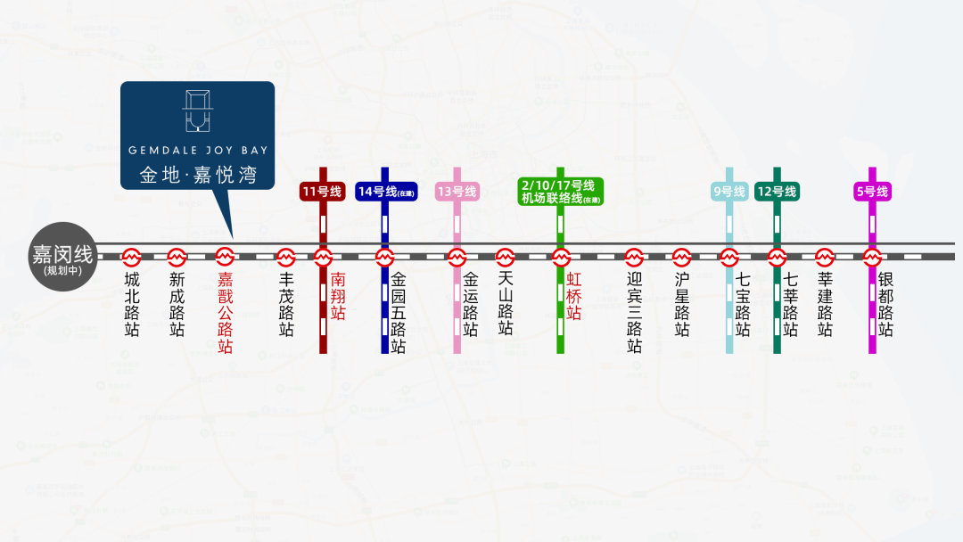 线换乘将嘉定,大虹桥,闵行一线串联它连接起了上海西南而这条地铁线