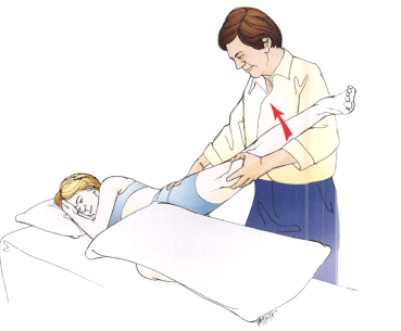 髋关节肌肉能量技术