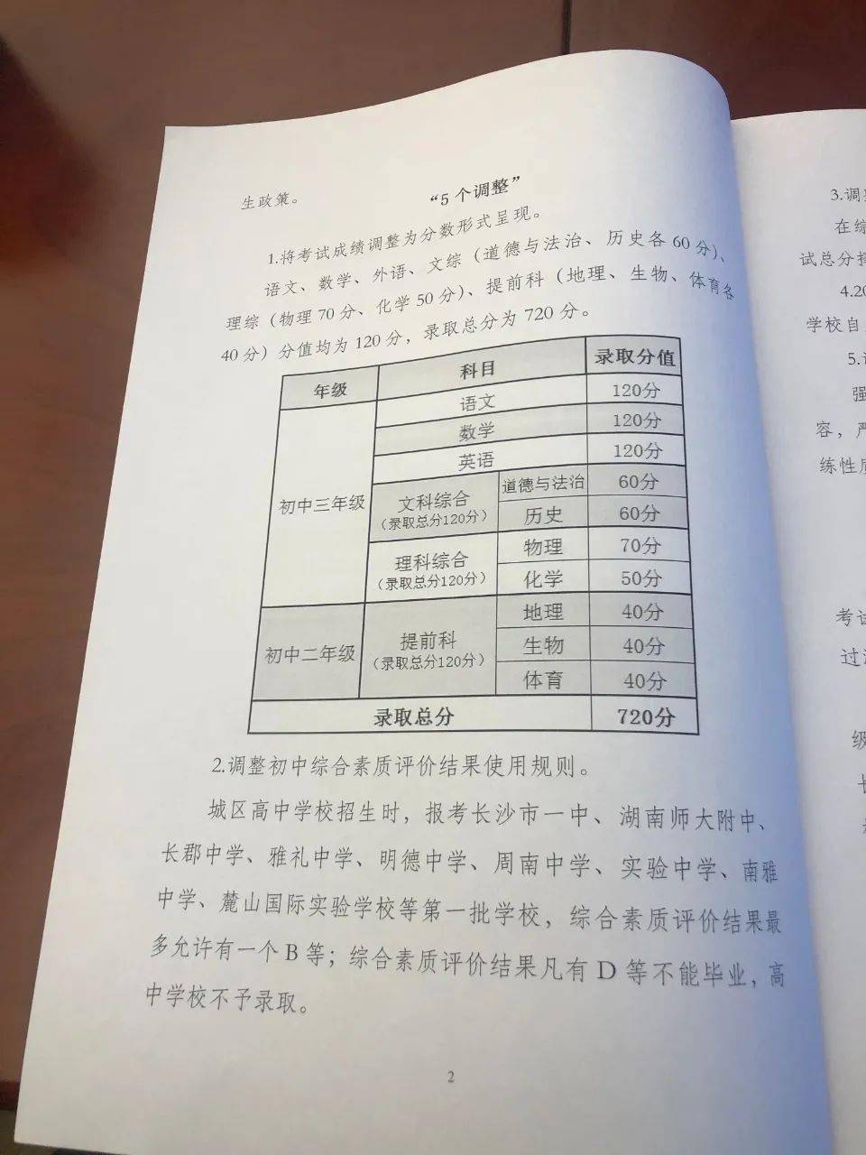 记者:许家熙审稿:果夫,康铁,毛炜长沙市教育局最新通知:今起至寒假