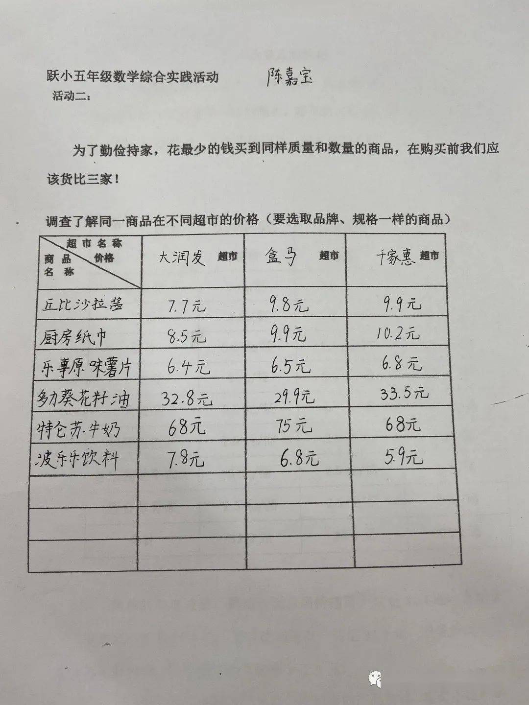 数学为人生添亮点——跃小五年级学生超市购物中的数学思考