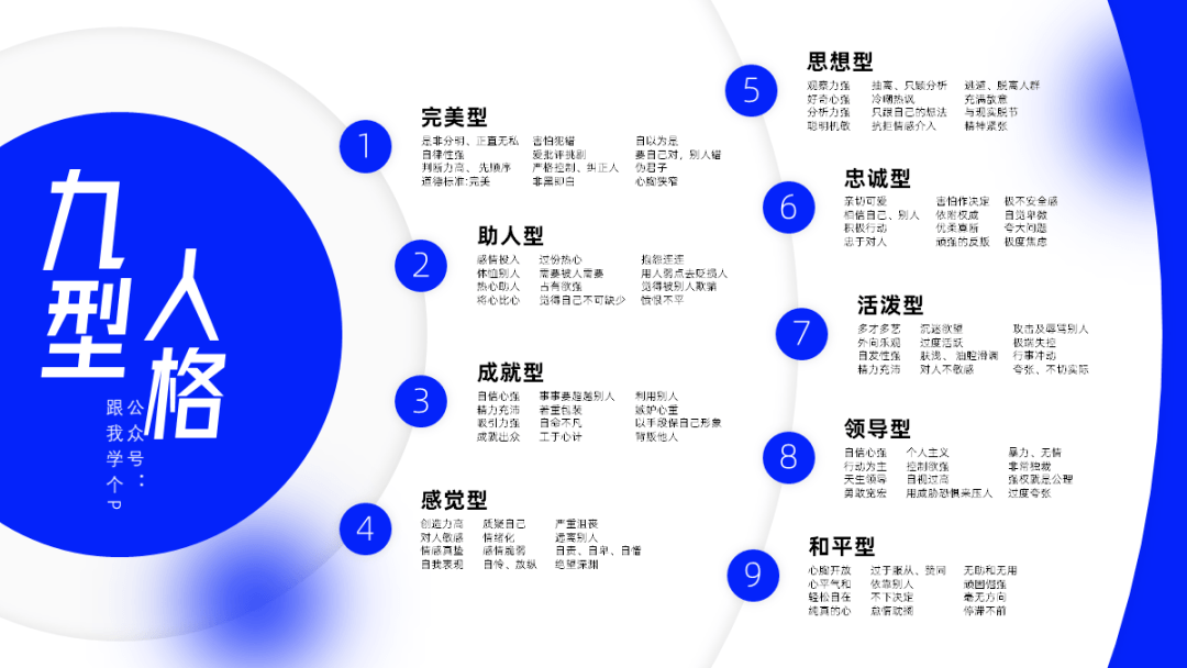 所谓的"环绕式排版",就是指让多个点环绕着某个中心点进行排版的版式