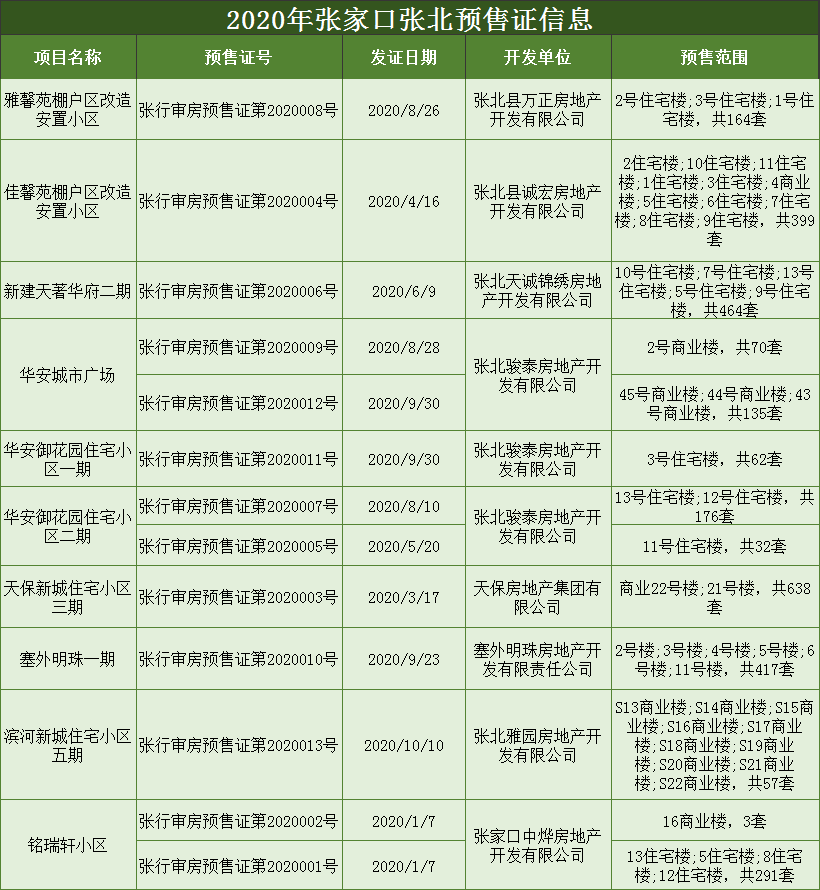 张家口管理网站推广产品介绍 搜狐网