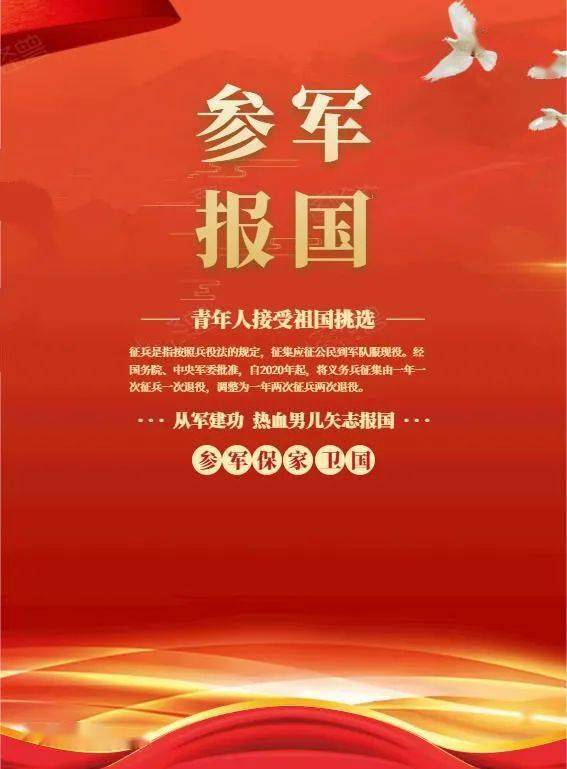 最新征兵宣传片来了 !祖国在召唤,转起!