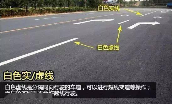 车道内的白黄,虚实线你知道是什么意思吗?