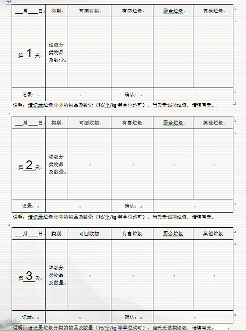 青春助力周六垃圾分类日你参加了吗