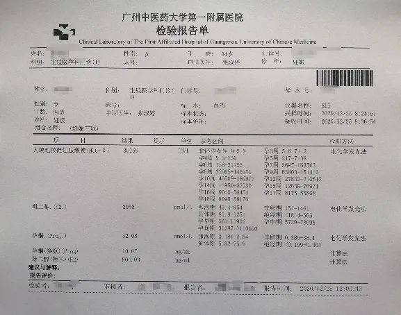 生殖吧 抽血激素提示怀孕了